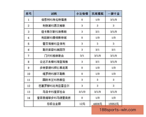 体育竞猜入口全面解析 轻松掌握投注技巧与策略
