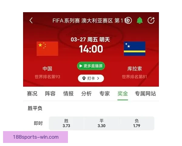 世界杯竞猜赔率变动解析 揭示球队实力与赛果预测趋势