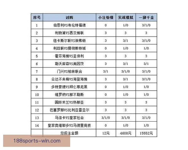 体育竞猜入口全面解析 轻松掌握投注技巧与策略