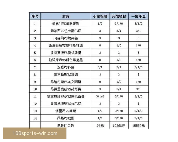 体育竞猜入口全面解析 轻松掌握投注技巧与策略