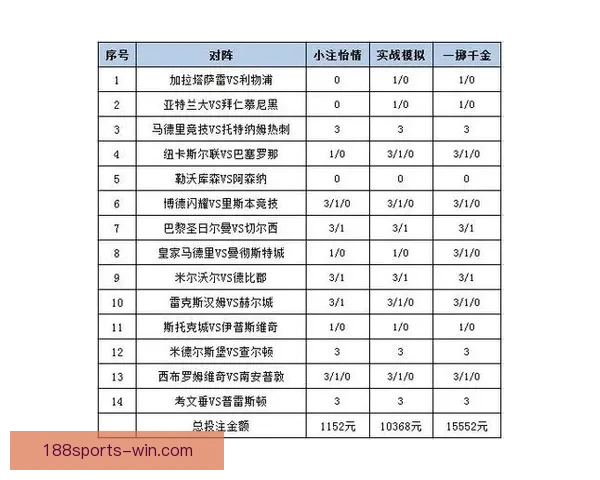 世界杯竞猜赔率平台深度解析与投注策略全攻略